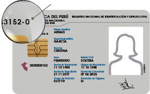 Dígito de verificación<br>en DNI electrónico